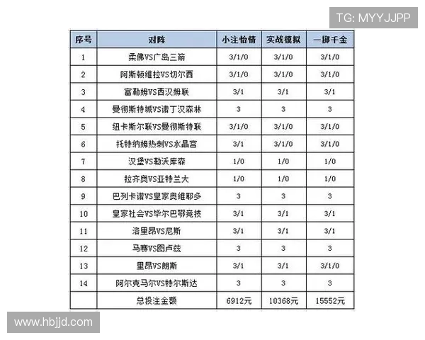 周末足彩连黑购彩策略调整指南